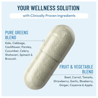 NUU3 Nature’s Superfuel Provides Daily Nutritional Support for Immunity, Wellness, Active Lifestyle & Well-Being - Vitamins Minerals & Antioxidants - 120 Capsules NUU3Buy Supplements Australia