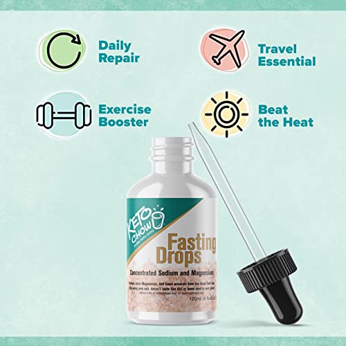 Keto Chow Fasting Drops | Sodium and Ionic Magnesium Fasting Supplement | Intermittent Keto ChowBuy Supplements Australia
