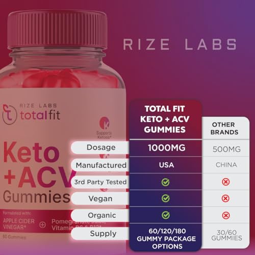 (2 Pack) Total Fit Keto ACV Gummies Advanced Weight Loss, Total Fit Keto ACV + BCB Gummies rize labsBuy Supplements Australia