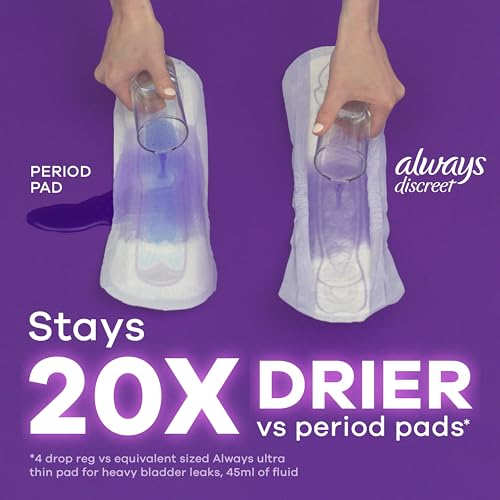 Always Discreet Adult Moderate Long Incontinence Pads, Up to 100% Leak Always DiscreetBuy Supplements Australia