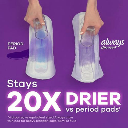 Always Discreet Adult Moderate Long Incontinence Pads, Up to 100% Leak Always DiscreetBuy Supplements Australia