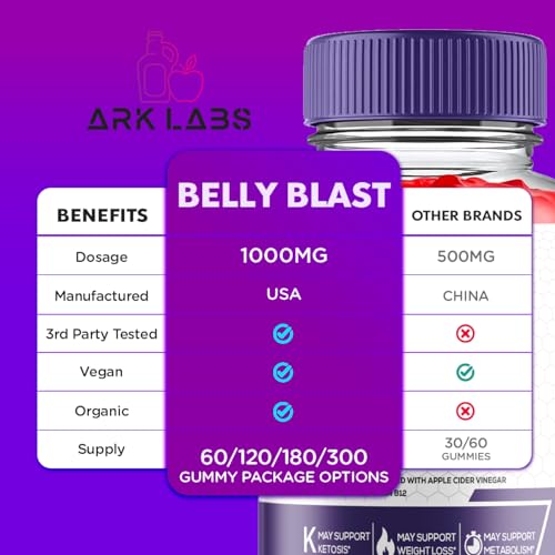 (2 Pack) Belly Blast Keto, Belly Blast Keto Gummies, Belly Blast Keto ACV Gummies Advanced Ark LabsBuy Supplements Australia