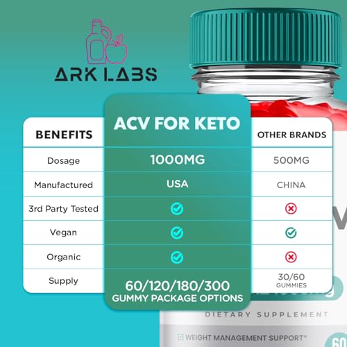 ACV for Keto Health Gummies - ACV for Keto Health Gummies - ACV for Keto Health ACV Ark LabsBuy Supplements Australia