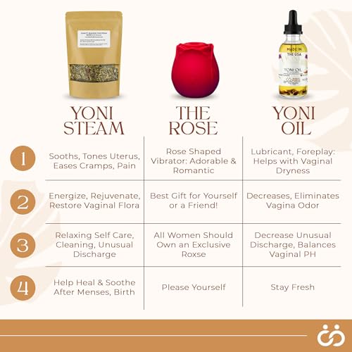 Natural Yoni Oil, Mint Fresh Feminine Care Oil, Reduces Odor, Restores pH Balance, All Natural, Herbal Yoni Quality Seamoss and Yoni OilBuy Supplements Australia