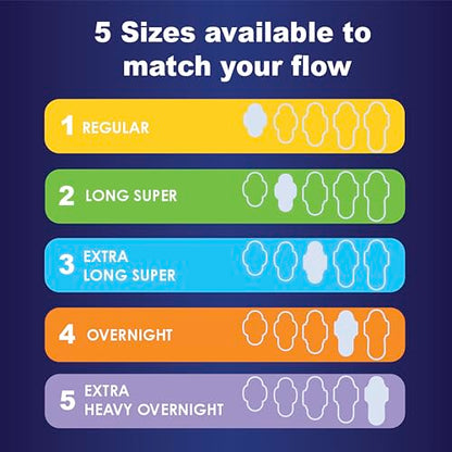 Always Ultra Thin Feminine Pads with Wings for Women, Size 4, Overnight Absorbency, Unscented AlwaysBuy Supplements Australia