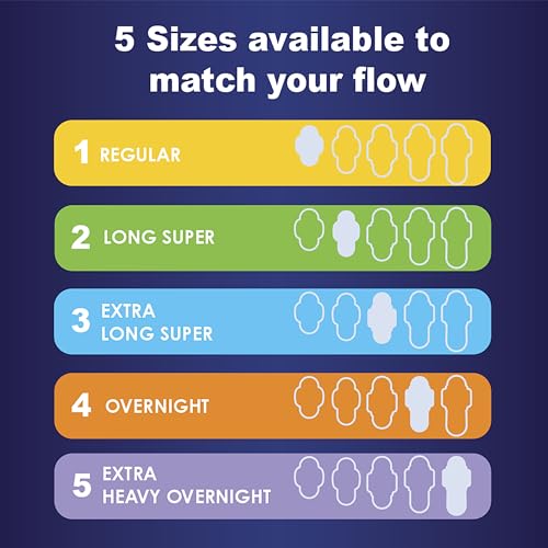 Always Ultra Thin Feminine Pads for Women, Size 5, Extra Heavy, Overnight Absorbency AlwaysBuy Supplements Australia