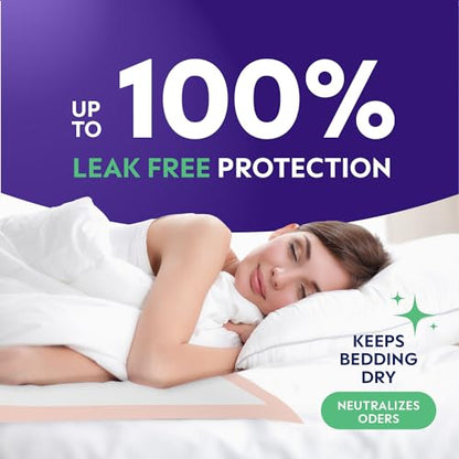XXL Bed Pads, 5-Layer Disposable 30 x 36 Chucks Pee Pads for Incontinen Stack ManBuy Supplements Australia