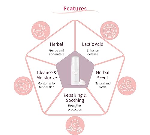 UNID Feminine Cleansing Mousse, pH balanced 3.8, plant-based, lactic acid, vitamin b5, foam UNIDBuy Supplements Australia
