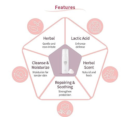 UNID Feminine Cleansing Mousse, pH balanced 3.8, plant-based, lactic acid, vitamin b5, foam UNIDBuy Supplements Australia