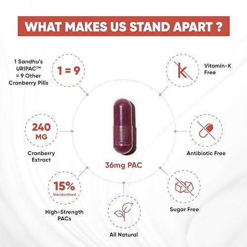 Sandhu's Uripac 35 Vegetarian Capsules with 9X High Strength 240mg Cranberry Sandhu'sBuy Supplements Australia