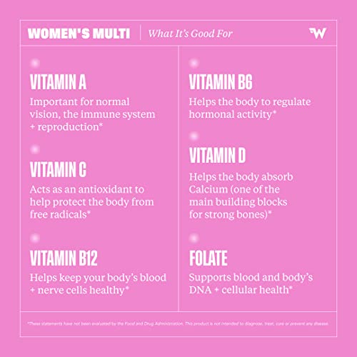 Health By Habit Womens Multi Supplement (60 Capsules) - 23 Essential Vitamins Health By HabitBuy Supplements Australia