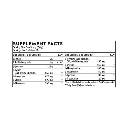 Thorne Amino Complex - Clinically Validated EAA & BCAA Powder for Lean Muscle & Energy ThorneBuy Supplements Australia