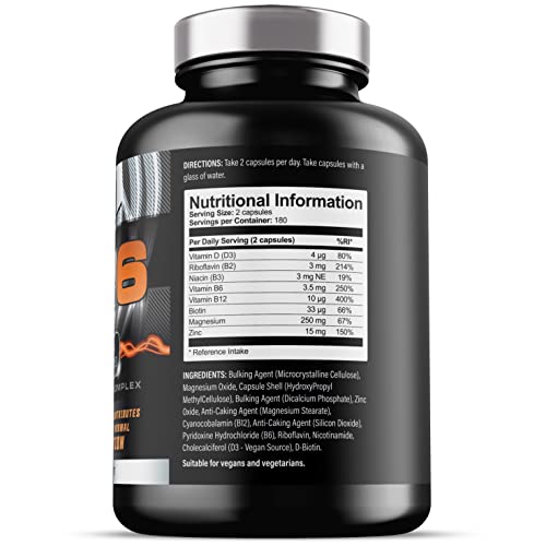 ZM6 - High Strength Zinc Magnesium Supplement - Zinc & Magnesium for Muscle Function Iron Labs NutritionBuy Supplements Australia