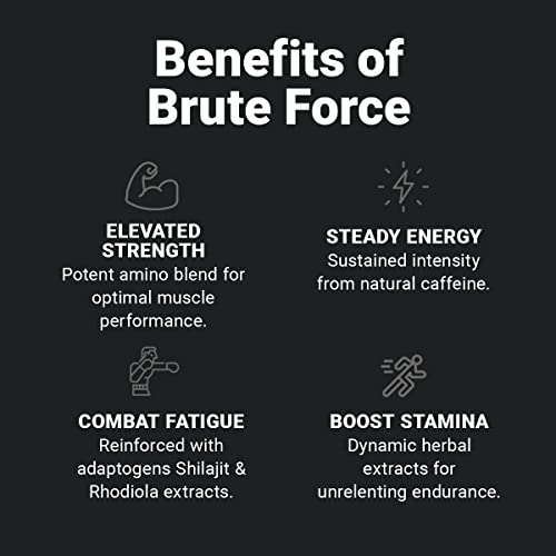 Wilderness Athlete - Brute Force Pre-Workout | Best Pre Workout Powder for Women & Men Wilderness AthleteBuy Supplements Australia
