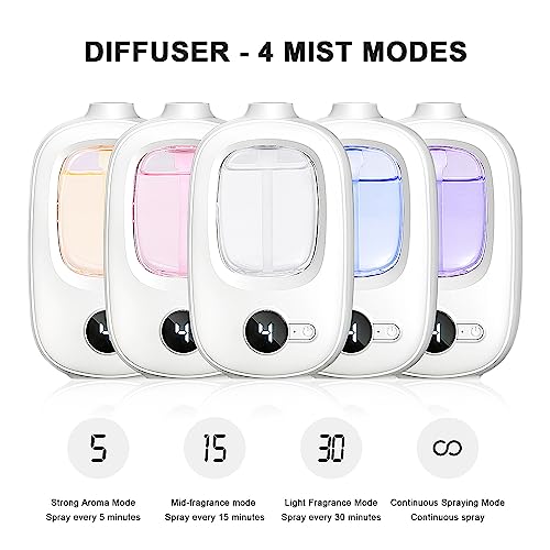 Aeeteek Shangri-la Wall Mounted Essential Oil Diffuser Aroma Oils Refill Rechargeable 4 Mist Modes AeeteekBuy Supplements Australia