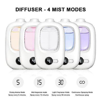 Aeeteek Shangri-la Wall Mounted Essential Oil Diffuser Aroma Oils Refill Rechargeable 4 Mist Modes AeeteekBuy Supplements Australia