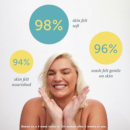 SAY LA V. Nourishing Veauty Feminine Wash, Intimate Vulva Hygiene with Prebiotics, Jojoba, Vitamin E SAY LA VBuy Supplements Australia