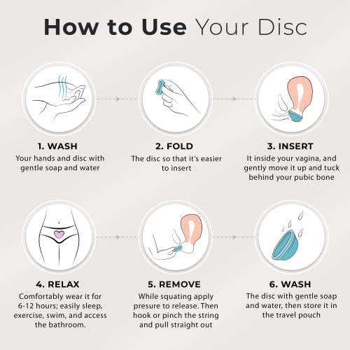 EcoBlossom Reusable Menstrual Disc with Removal String - The Most Reliable Medical Grade Silicone EcoBlossomBuy Supplements Australia