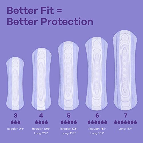 Always Discreet Adult Moderate Long Incontinence Pads, Up to 100% Leak Always DiscreetBuy Supplements Australia