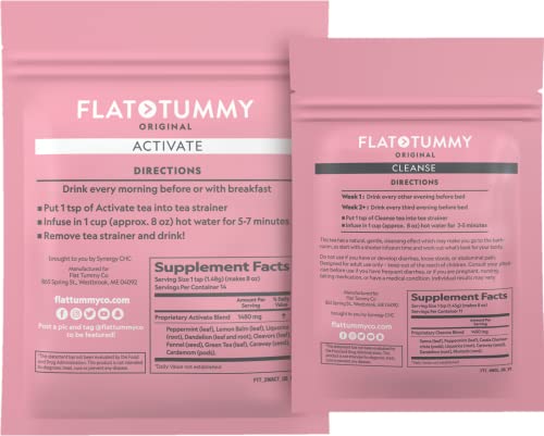 Flat Tummy Tea – 2-step, 4 Week Program – Detox Tea to Boost Energy & Reduce Bloating Flat Tummy TeaBuy Supplements Australia