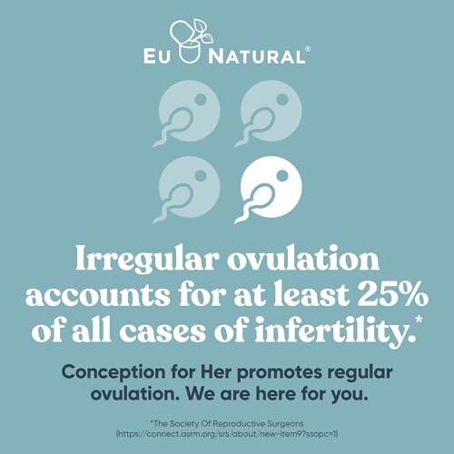 Conception Fertility Supplements for Women – Prenatal Vitamins – Promote Hormone Balance Eu NaturalBuy Supplements Australia