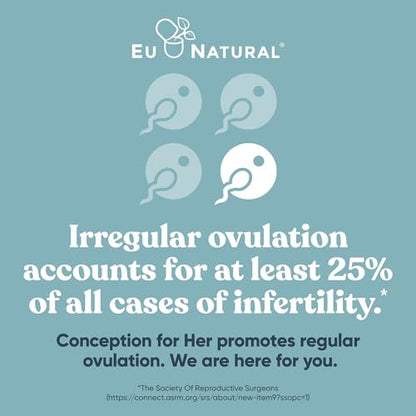 Conception Fertility Supplements for Women – Prenatal Vitamins – Promote Hormone Balance Eu NaturalBuy Supplements Australia