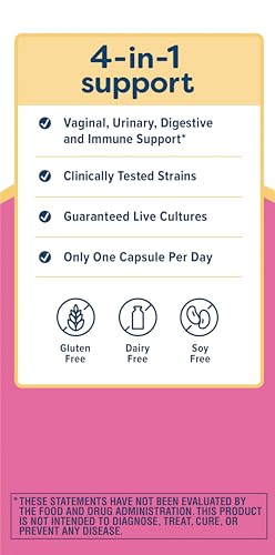 Renew Life Women's Probiotic Capsules, 50 Billion CFU Guaranteed, Supports Vaginal, Urinary Renew LifeBuy Supplements Australia