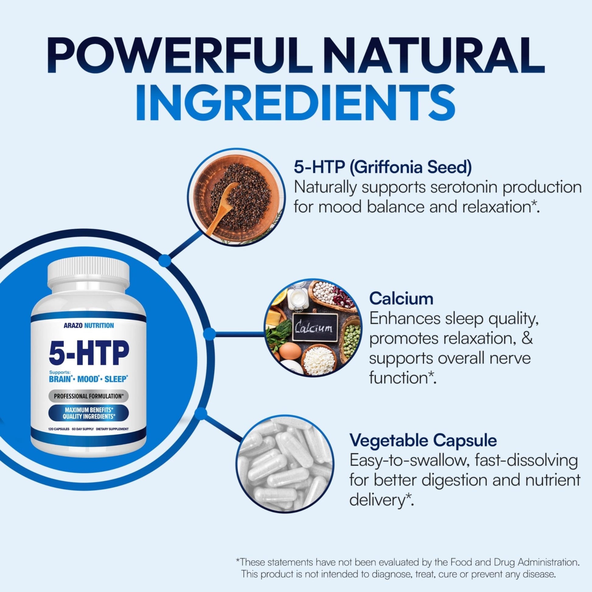 5-HTP 200 MG Per Serving Plus Calcium for Mood, Sleep – Supports Calm and Relaxed Mood – 99% High Purity – 120 Capsules – Arazo Nutrition - Maple Wellness Supplements