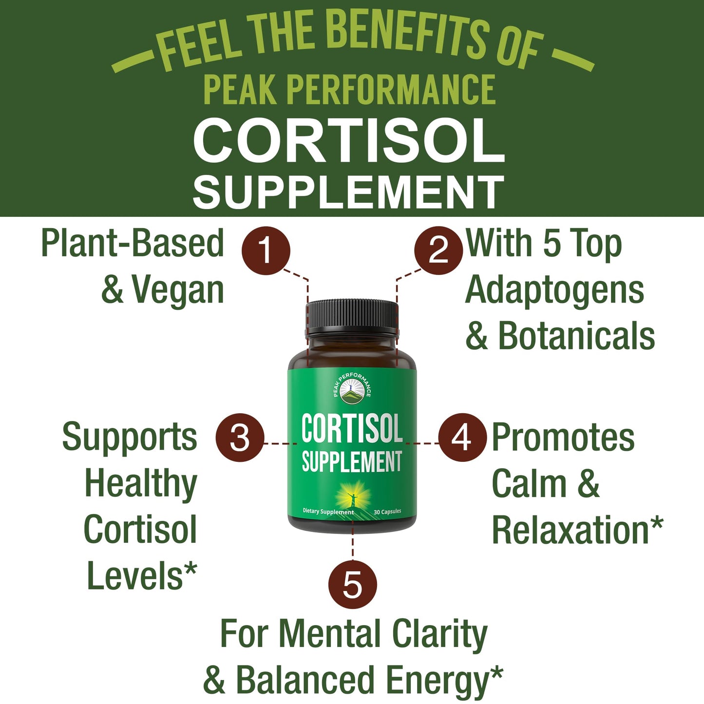 5-in-1 Cortisol Supplement for Women & Men. Lower High Cortisol with Ashwagandha, Rhodiola Rosea, L-Theanine, Phosphatidylserine, Magnolia Bark. Calm Relaxation, Balanced Energy, Vegan Supplements - Maple Wellness Supplements