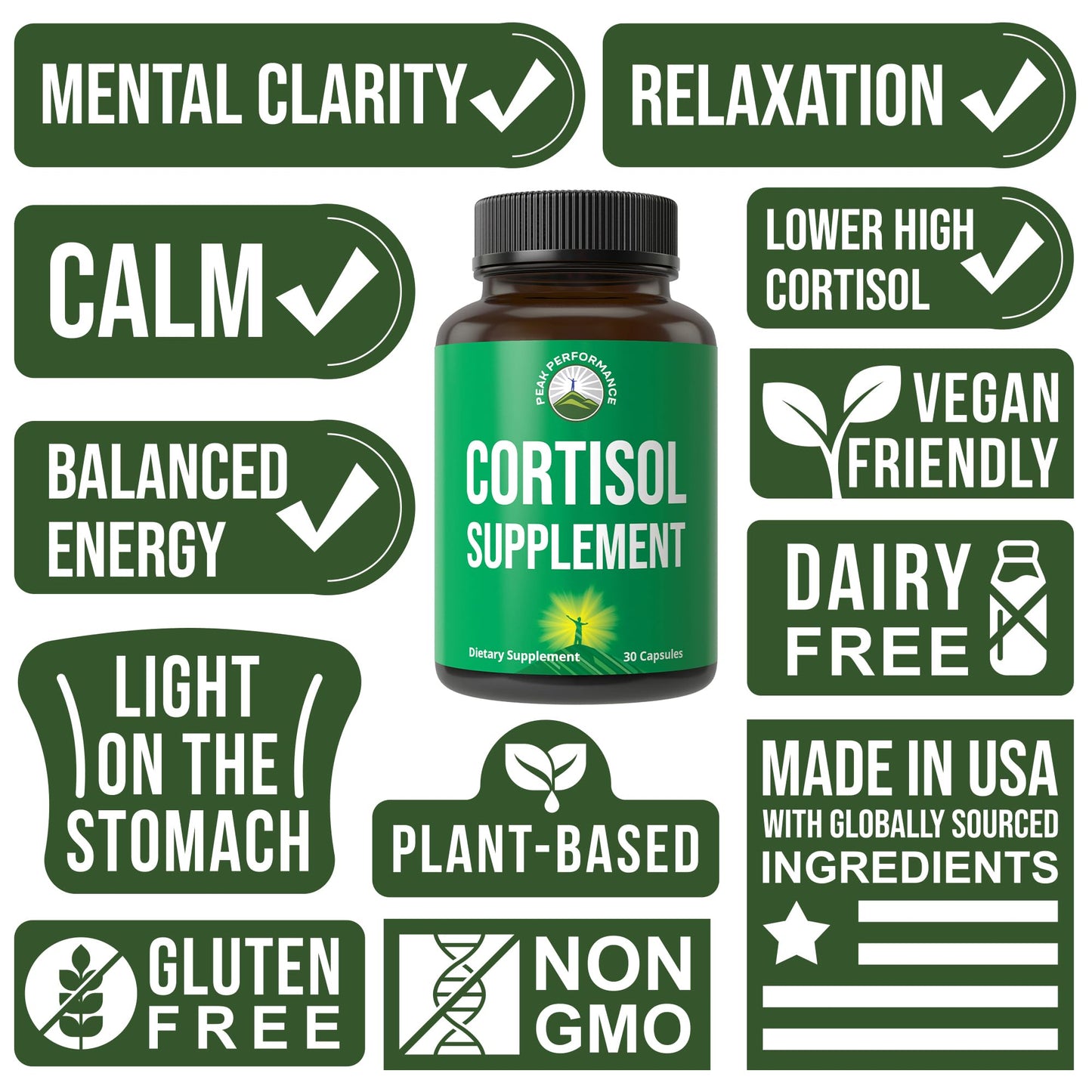 5-in-1 Cortisol Supplement for Women & Men. Lower High Cortisol with Ashwagandha, Rhodiola Rosea, L-Theanine, Phosphatidylserine, Magnolia Bark. Calm Relaxation, Balanced Energy, Vegan Supplements - Maple Wellness Supplements