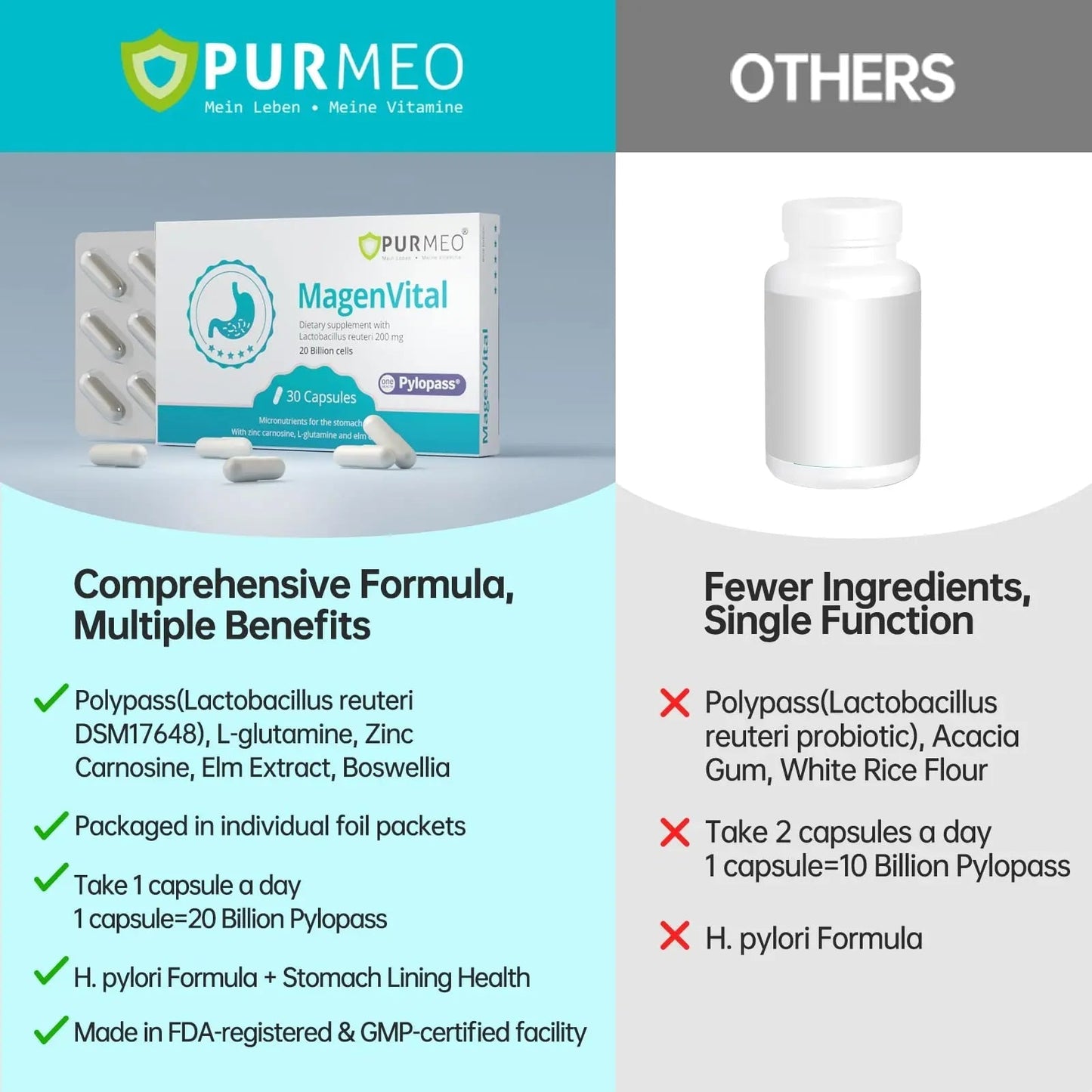5-in-1 High Potency H. Pylori Probiotic, 1 Per Day - Supports Gastric Lining Integrity, Occasional Indigestion, Acid Comfort - Pylopass Lactobacillus Reuteri, Gluten Free, Vegan, 30ct, Made in Germany - Maple Wellness Supplements
