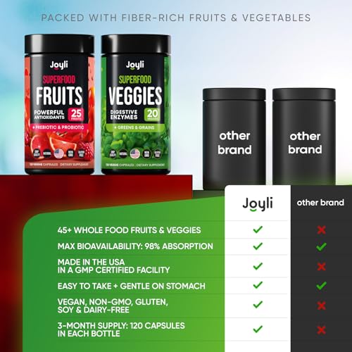 Fruits and Veggies Supplement - High Fiber Supplement for Immunity, Gut & Energy JOYLI NutritionBuy Supplements Australia