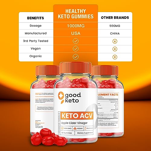 (5 Pack) Good Keto ACV Gummies - Official - Keto Good ACV Advanced Formula Plus RillvoBuy Supplements Australia