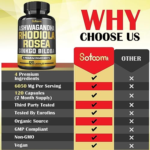 6050mg Rhodiola Rosea Supplement with Ashwagandha Root, Ginkgo Biloba & Black Pepper SatoomiBuy Supplements Australia