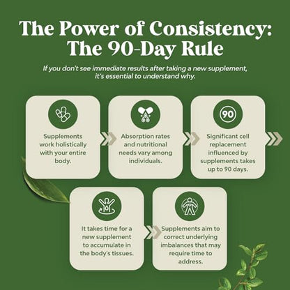 Pure Green Coffee Bean Extract - 800 mg Green Coffee Extract Caffeine Energy Pills Bio SenseBuy Supplements Australia
