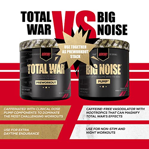 REDCON1 Big Noise Non-Stim Pre Workout Powder - Pump, Muscular Endurance + Focus REDCON1Buy Supplements Australia