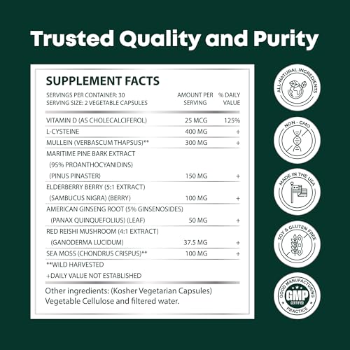VitalWise Fresh Lungs Lung Detox and Cleanse Supplement with Mullein Leaf Extract VitalWiseBuy Supplements Australia