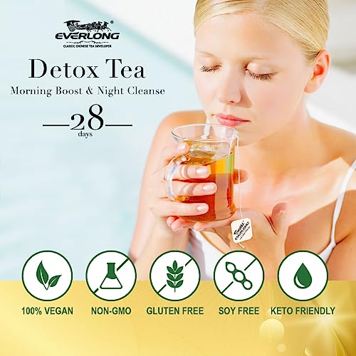 EVERLONG Detox Tea 28 Day Morning Boost Tea and Night Cleanse Tea, Burn Fat and Boost EVERLONGBuy Supplements Australia