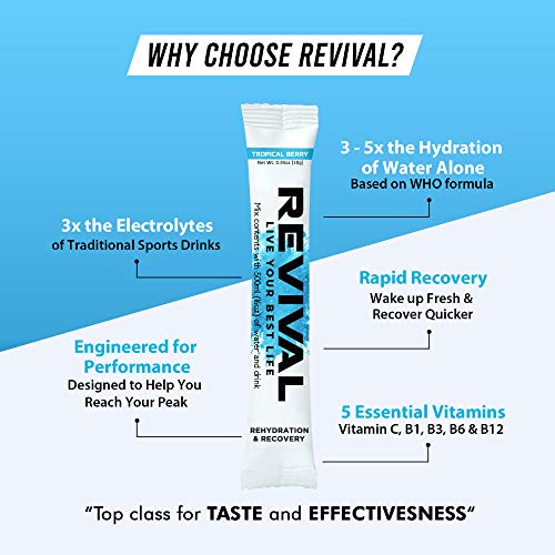 Revival Rapid Rehydration, Electrolytes Powder - High Strength Vitamin C, B1, B3, B5, B12 Revival ShotsBuy Supplements Australia
