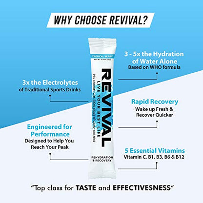 Revival Rapid Rehydration, Electrolytes Powder - High Strength Vitamin C, B1, B3, B5, B12 Revival ShotsBuy Supplements Australia