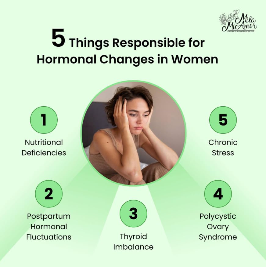 Women's Support | Special Formula | Hormone Regulator w/Natural Ingredients MilamiamorBuy Supplements Australia