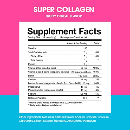 Obvi Collagen Peptides, Protein Powder, Keto, Gluten and Dairy Free, Hydrolyzed Grass ObviBuy Supplements Australia