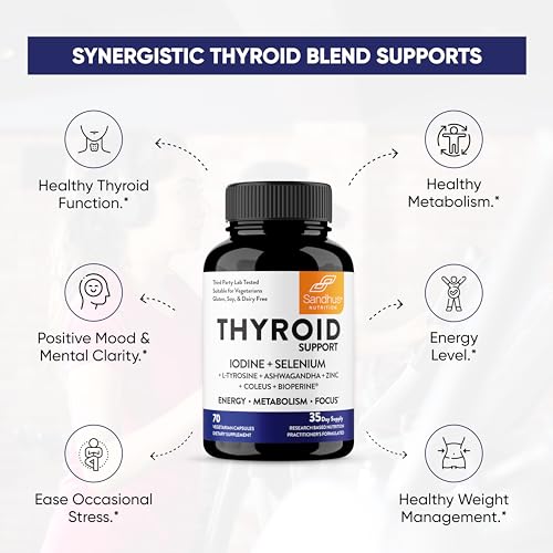 Sandhu's Thyroid Support Complex with Iodine Supplement|60 Capsules, 30 Days Supply Sandhu'sBuy Supplements Australia