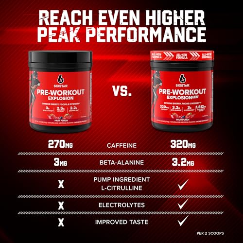 Six Star Pre-Workout Explosion 2.0 Fruit Punch - Pre-Workout Powder, Explosive Energy Six StarBuy Supplements Australia