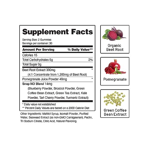 Snap Supplements Nitric Oxide Beet Root Gummies - Support Healthy Blood Circulation Snap SupplementsBuy Supplements Australia