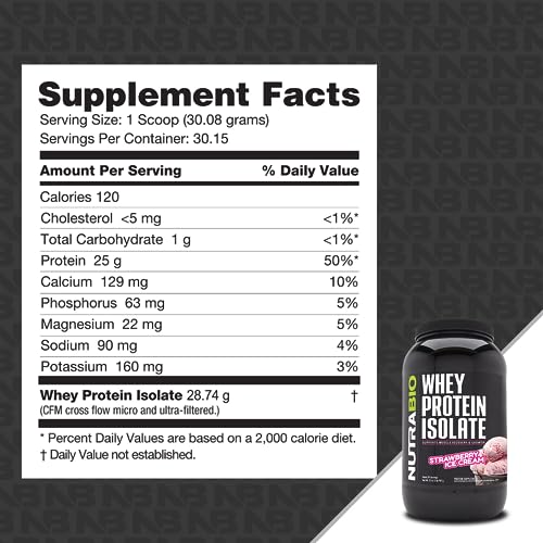 NutraBio Whey Protein Isolate Supplement – 25g of Protein Per Scoop with Complete NutraBioBuy Supplements Australia