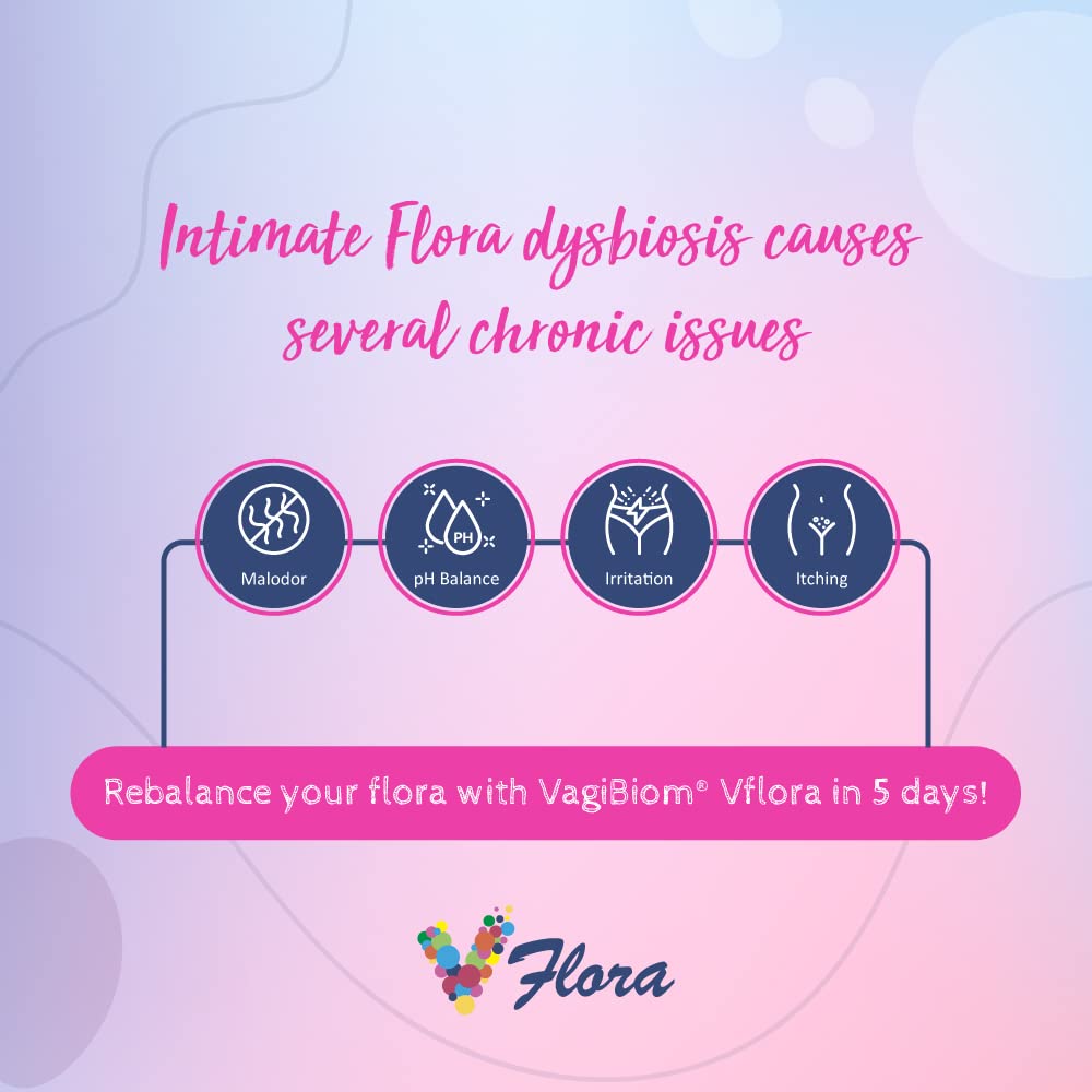 VagiBiom 5-Day Vflora (Lactobacillus crispatus + L. gasseri) to Balance Intimate Flora VagiBiomBuy Supplements Australia