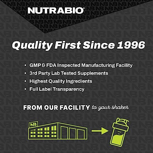 NutraBio 100% Pure L-Leucine - Muscle Recovery and Support - Naturally Fermented Free NutraBioBuy Supplements Australia