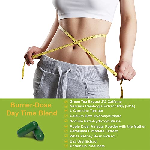 Health Dose Fat Burner AM. Weight Control & Metabolism Boost. For Active Lifestyles. Health DoseBuy Supplements Australia